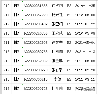 重点人口列管理由_...丁字沽派出所 重点人口双列管信息通知书发塘瓷厂 天津(2)