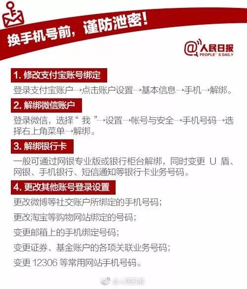 人口身份证查询_...的名字 地址 身份证号被曝光 看看有你认识的吗(2)