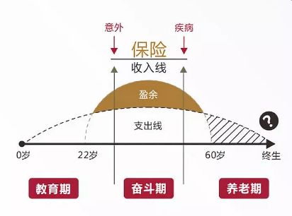 音乐分为几个阶段 51a0106b4dd04e2db06f2cfa9d203bb6.jpeg