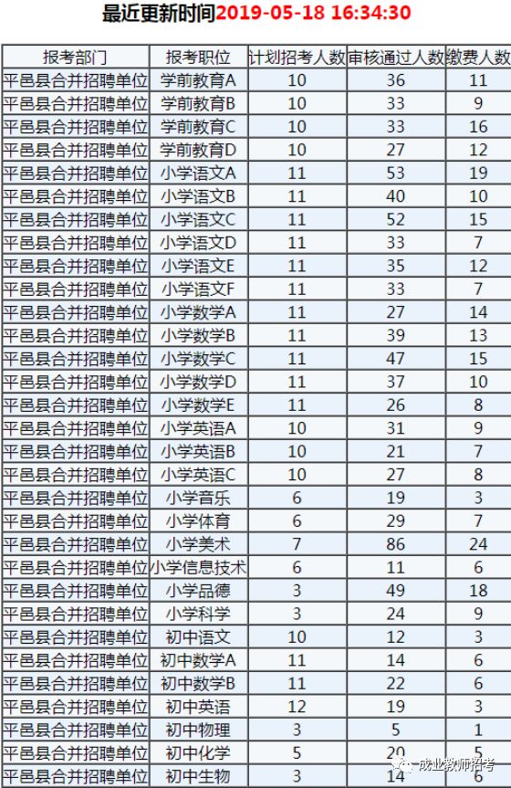 沂水县人口数_沂水县培智学校(3)