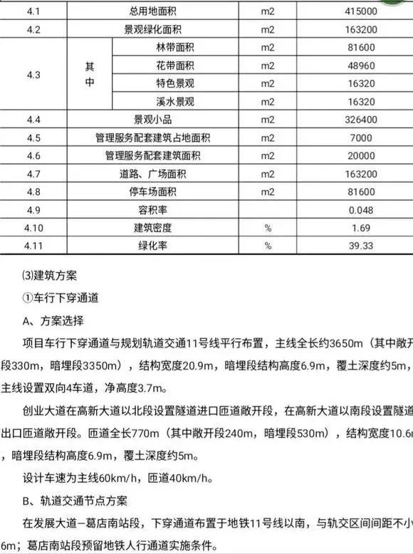 葛店人口_总投资24.55亿 葛店即将崛起一座新地标