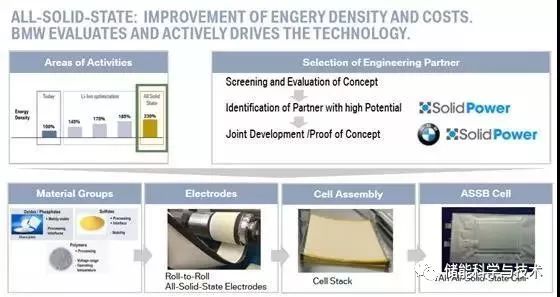 什么叫订单再投 61a1903167864ed79d65c7c501057d33.jpeg