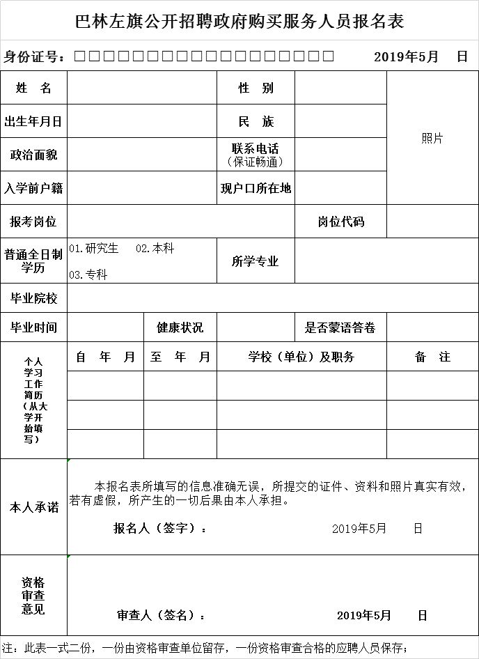 2019年赤峰市新生人口_赤峰市2030年规划图(2)