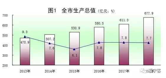 铜陵人均gdp_安徽这个市真有钱,人均GDP比合肥还高