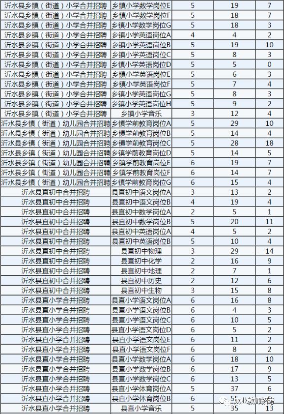 西丽人口数_西丽生态公园(2)