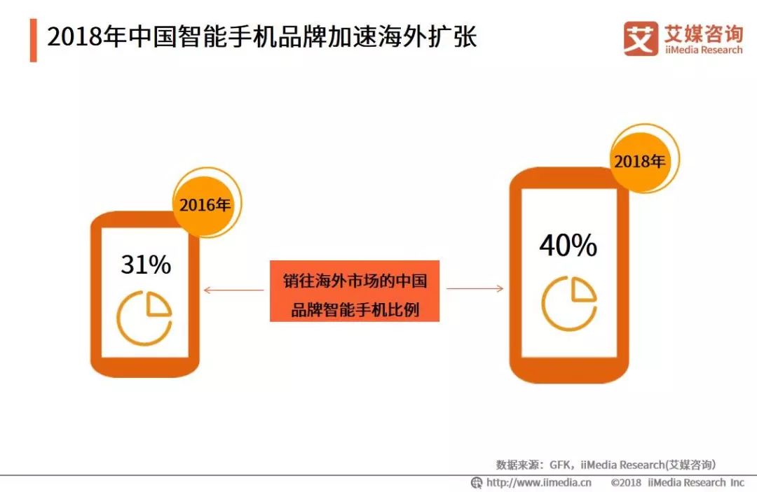 印度2019年人口_...年增长9.4亿人口,计划生育失败却因祸得福