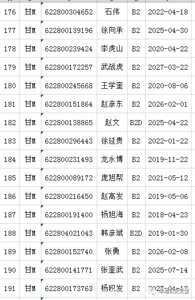 重点人口列管理由_...丁字沽派出所 重点人口双列管信息通知书发塘瓷厂 天津(2)