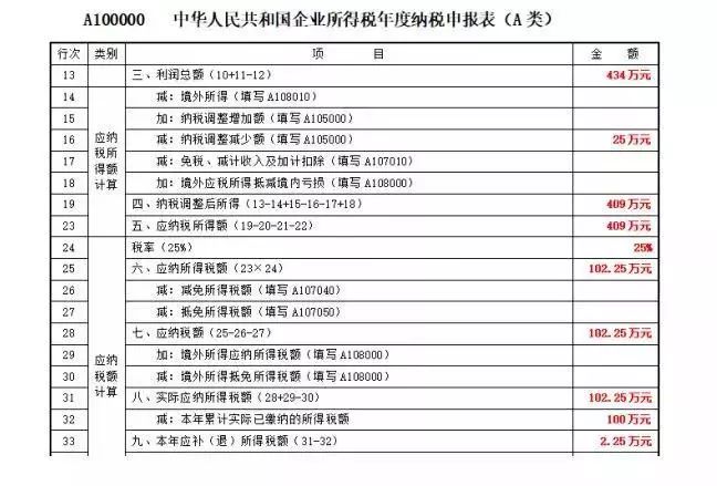 任何税收都不计入gdp_同一件商品被反复交易,不断地挖坑填坑,会增加GDP吗(2)