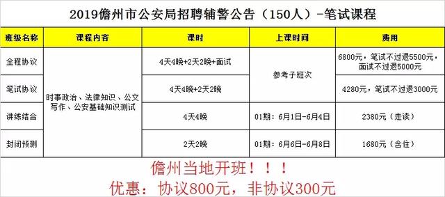 2019年儋州总人口_儋州调声2012年(2)