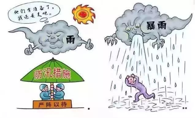 【提醒】请你牢牢记住这些防洪防汛知识!