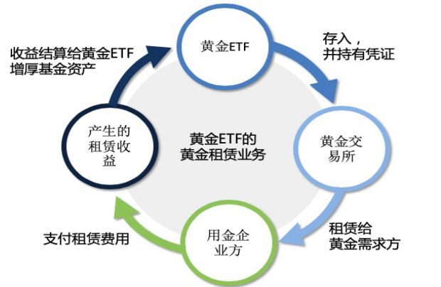 人口数据分割_中国最新人口数据统计