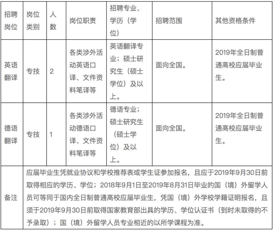 宁波人才网招聘信息_宁波招聘网 宁波人才网招聘信息 宁波人才招聘网 宁波猎聘网(4)