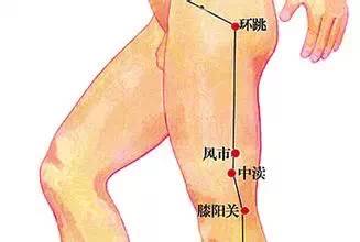 一个简单的动作,竟然可补血、减肥、白发