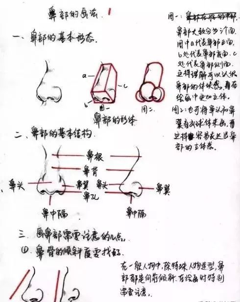 嘴角简谱_嘴角的痣