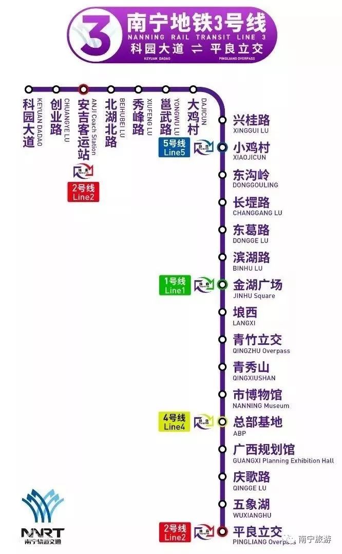 攻略| 南宁地铁3号线就要来啦,沿途站站美景.去玩赶紧收藏!