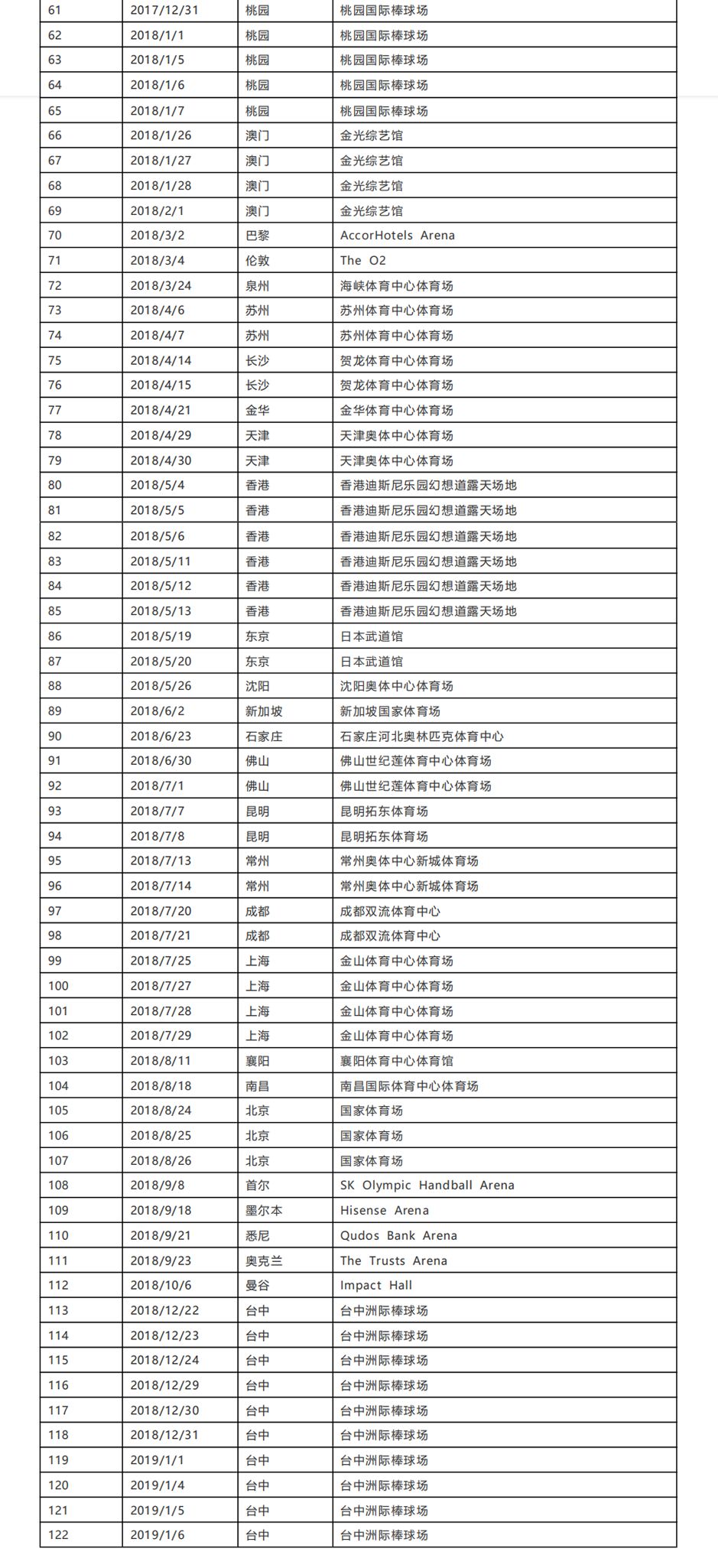 r台湾人口_台湾人口密度(2)