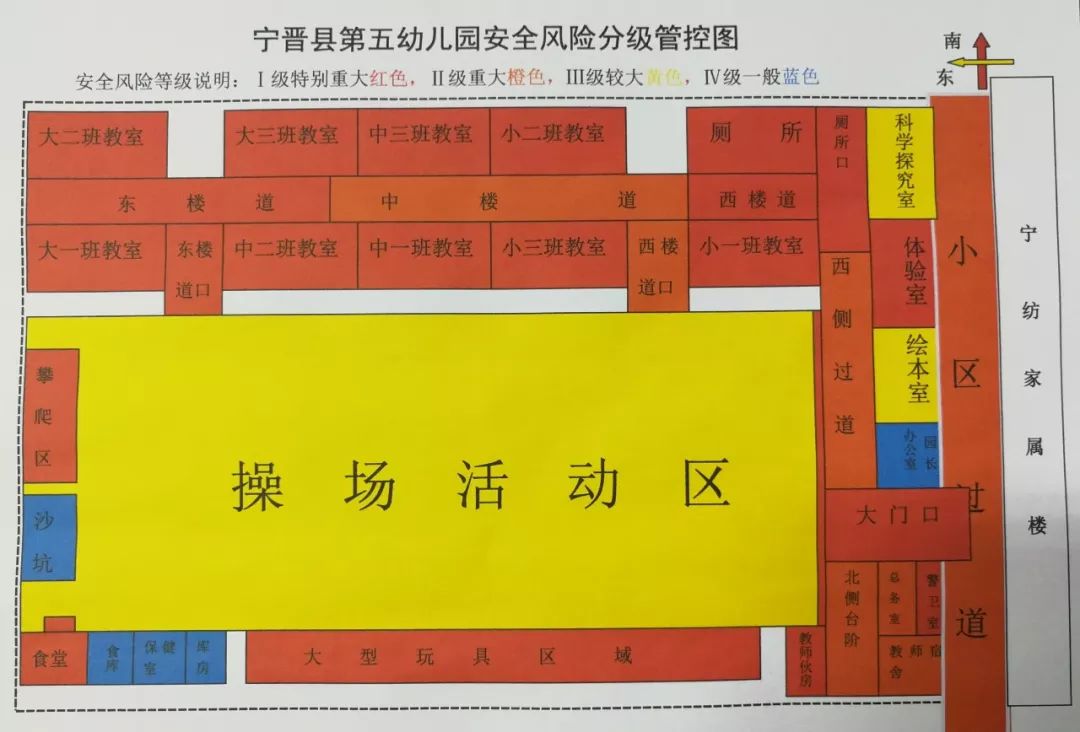 【重安全】县五幼全面落实"双控机制"建设_风险