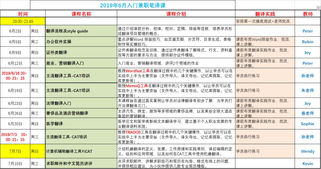 兼职英语翻译招聘_英文兼职招聘(3)