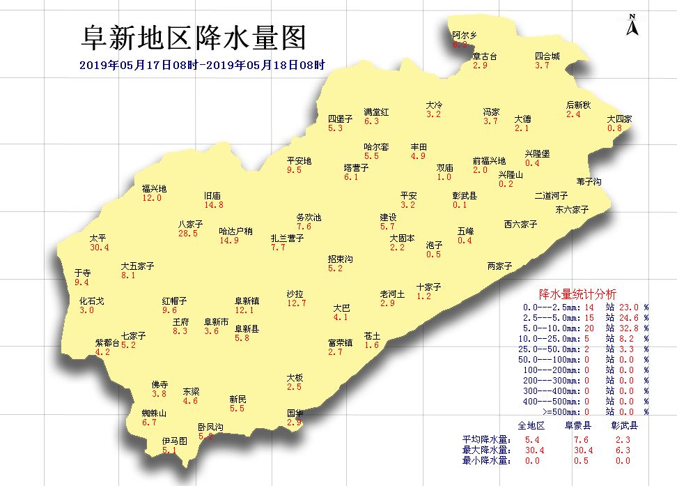 其中,阜蒙县部分乡镇的雨量偏大,有5个乡镇的降水量达到了中雨量级