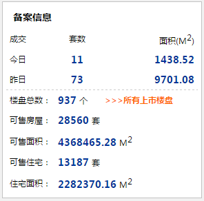 江阴常住人口_江阴网(2)