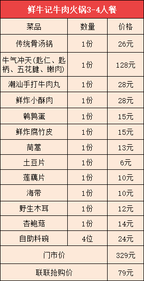 潮鲜人口与面积_鲜潮 价值丨规划面积约143㎡巨幕厅4房,会成长的户型,幸福IM