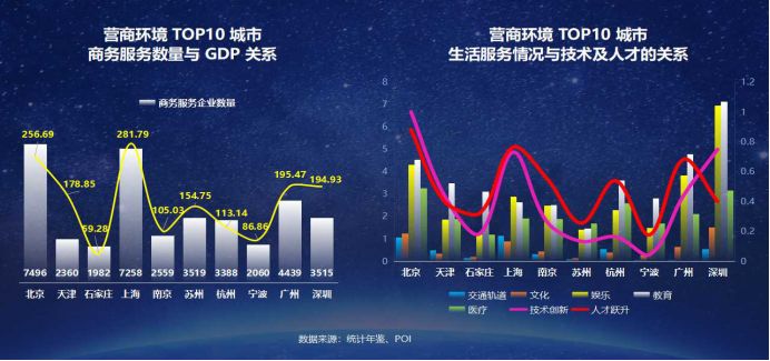 创新要素对GDP关系_谭浩俊 广东 江苏 山东三强之争还有多少悬念(2)