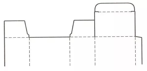 各类纸盒包装结构大全,真有用!