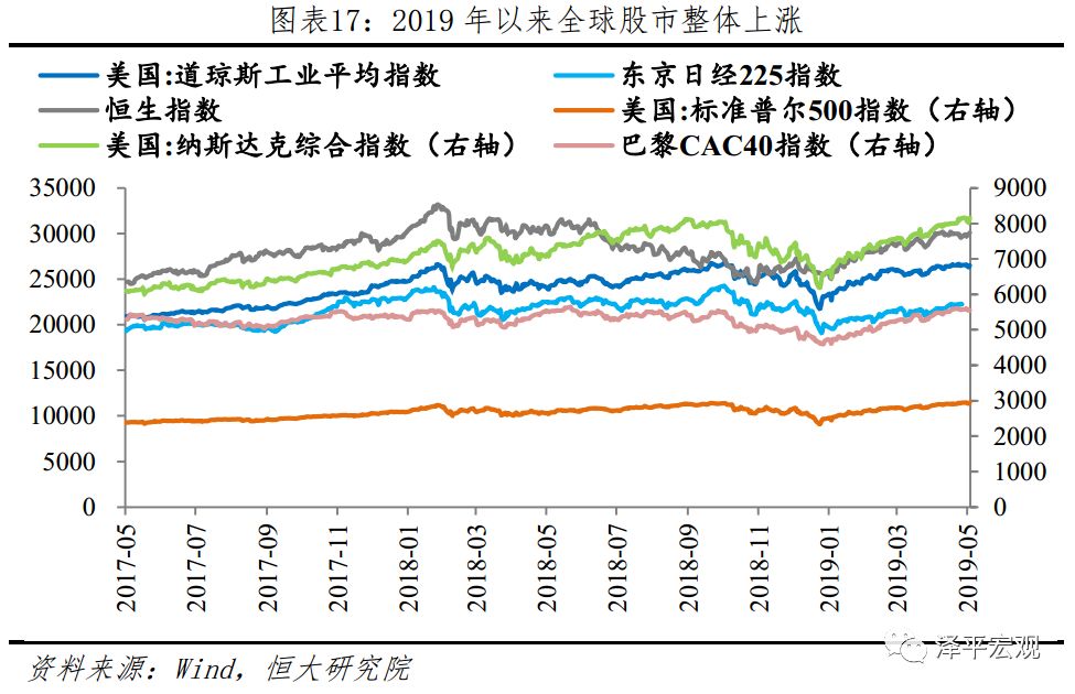 设经济总量的总供给函数为_三角函数(2)