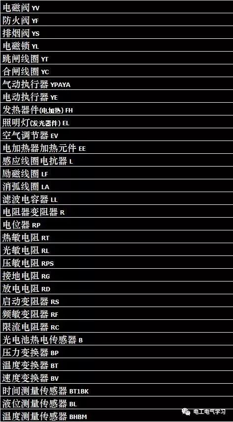 电气初学者必须知道的电路图符号大全,特别是电工朋友