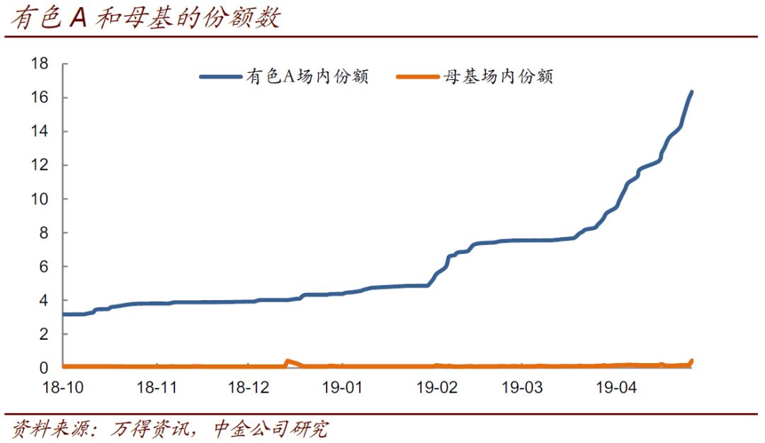 秀山GDP靠什么增长_四季度GDP增速超疫情前 未来经济数据怎么走