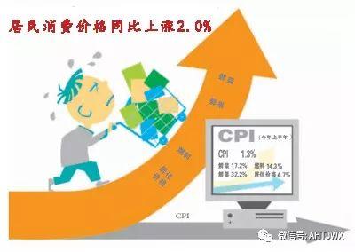 gdp增长6%以上的预期目标_莲都区招商网 招商网络 莲都区招商引资 优惠政策(2)