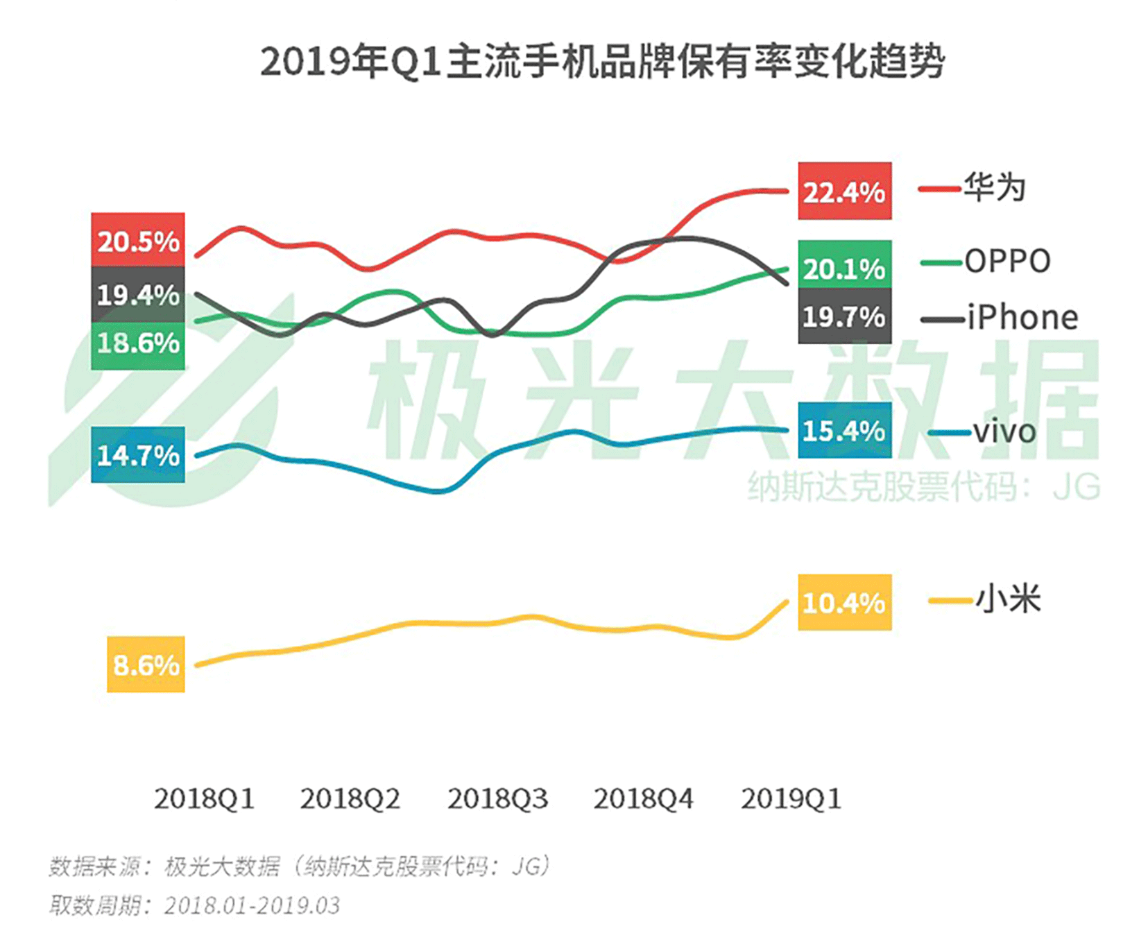 山东16市2020年Q1季度GDP_2020新版山东地图(3)
