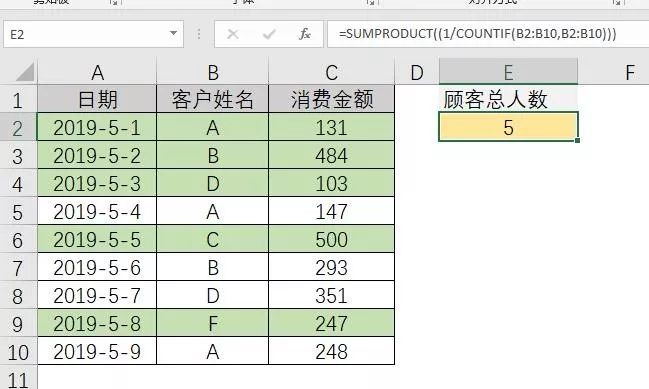 糊涂了10年,这个Excel公式到底是怎么不重复计数的? 百万发注册地址