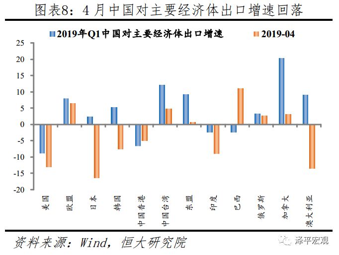 供给侧管理如何影响物价gdp_时间管理图片