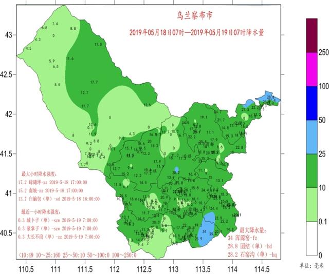 乌兰察布市气象台2019年5月19日07时发布降雨量信息