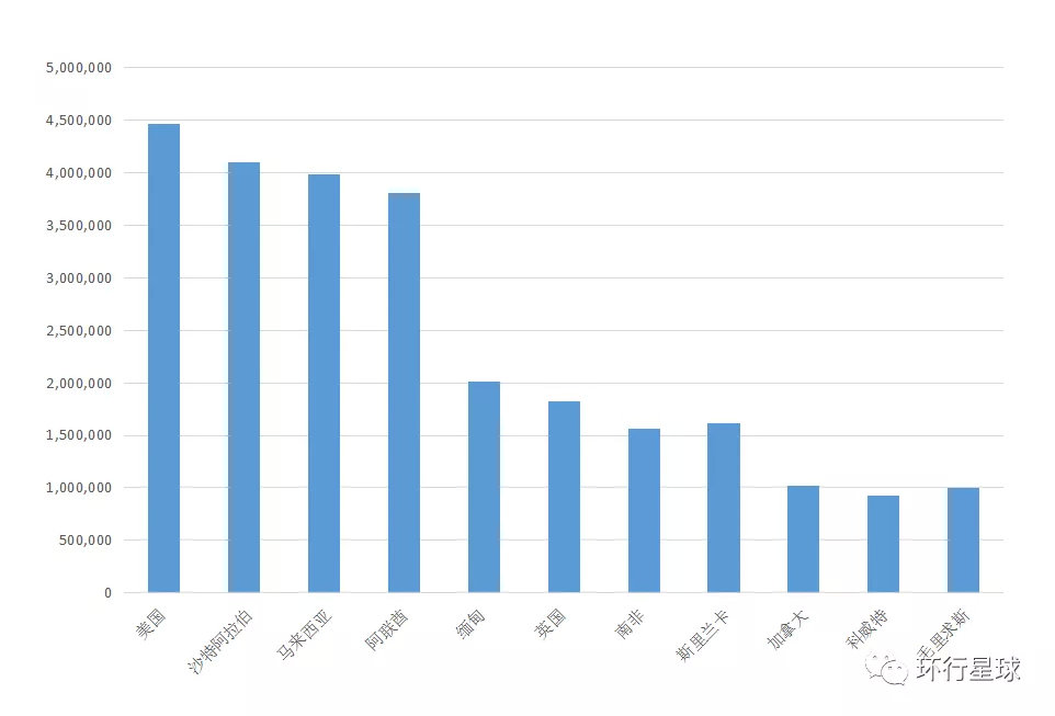 印度人口是多少_全球人口多少 今年77亿,2050年97亿 5年后,印度人口将反超中国