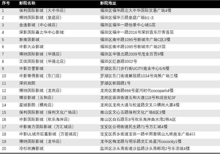 网上买的电影票怎么改时间 0287c8566aae40298822836653f5d4e0.jpeg