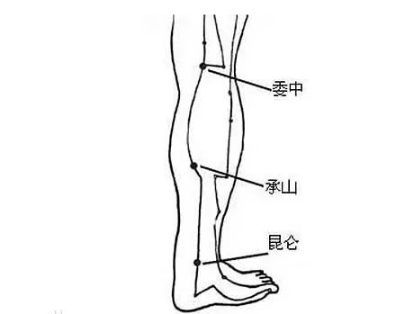 承山穴02用双手拇指指腹按压公孙穴,按压时要注意力度稍重,每次按摩五