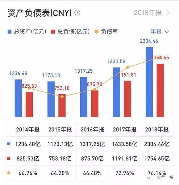 晋城gdp有算晋煤集团吗_2016年的中国城市群 京津冀城市群GDP排行榜(3)