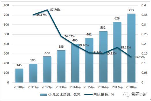 人口少市场定价_翡翠市场定价表(2)