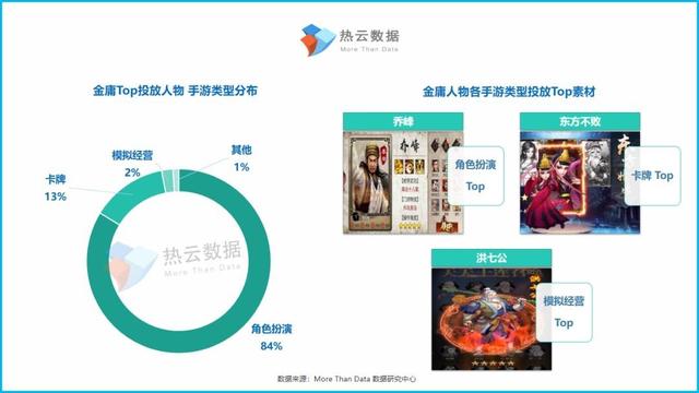 短剧投放素材制作，从构思到呈现的全方位指南，短剧投放素材制作，从构思到呈现的全方位指南