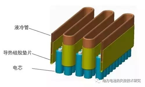 电动车频繁起火,必须充分认识电池热失控及热管理的重要性!