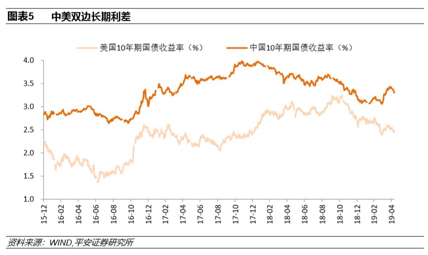 2019经济体_...中国第一大城市经济体(2)