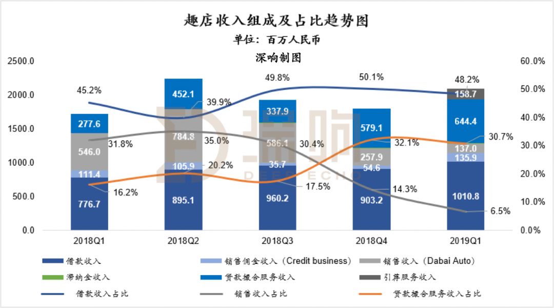 佛山2019年GDP核算前_200年前的广东佛山(3)