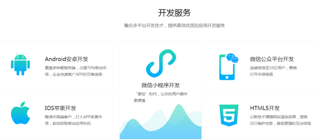 探索D525 VPS方案，它如何满足现代业务需求？