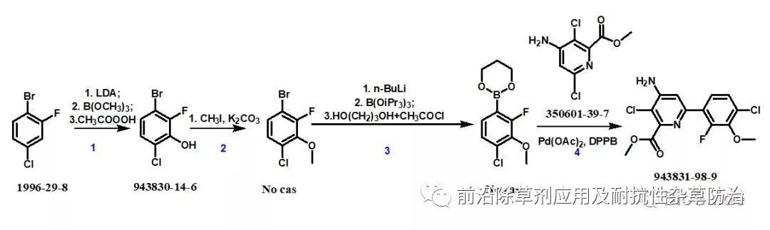 氟氯吡啶酯2019年用药量或将增加