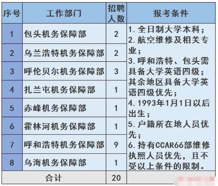 达茂旗人口_达茂旗举办百人登山大赛(3)