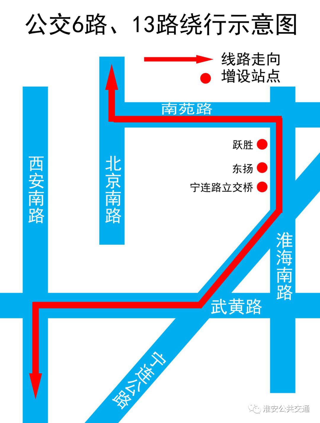 公交6路,13路,27路临时调整通知