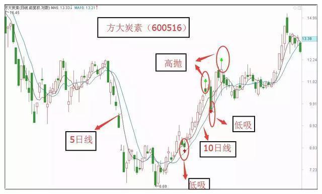 我国人口有多少_中国单身人口已达2.4亿,第一批95后开始相亲 平均相亲5次能遇(3)