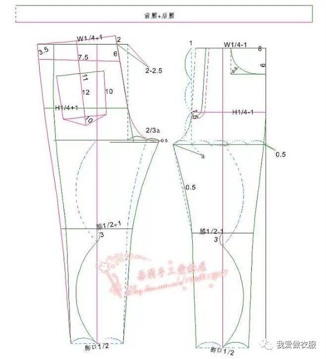 收集的童装,裙子,裤子的裁剪图